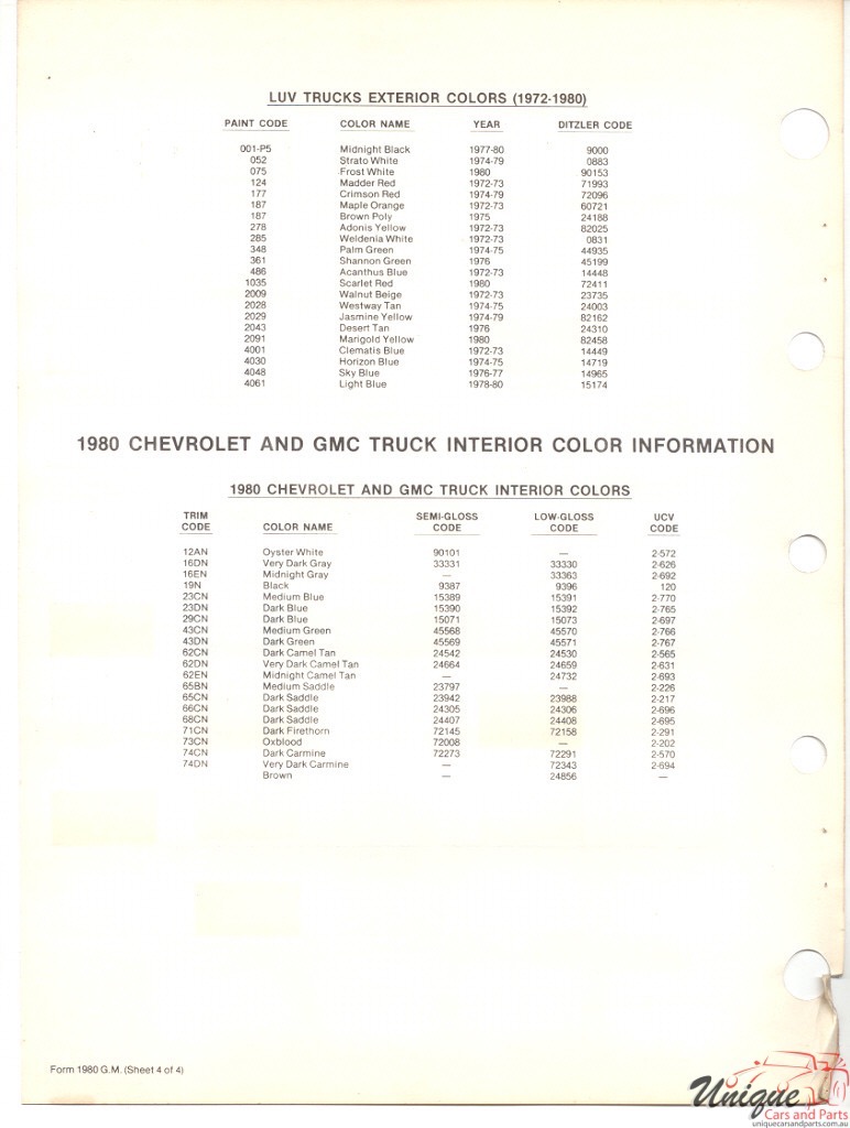 1980 GMC Truck Paint Charts PPG 2